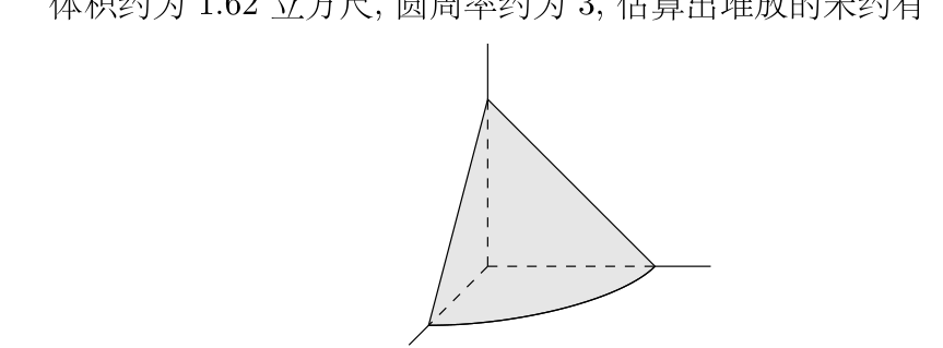 原卷图示 1
