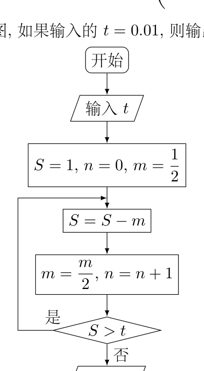 原卷图示 1