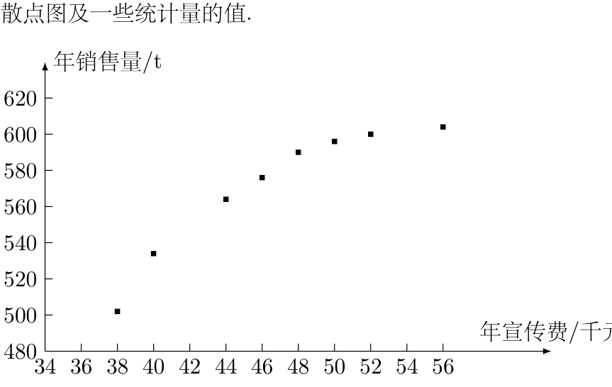 原卷图示 1