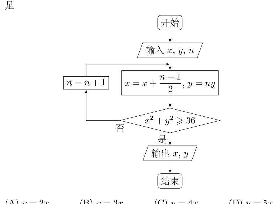 原卷图示 1