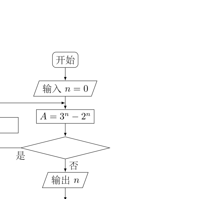 原卷图示 1