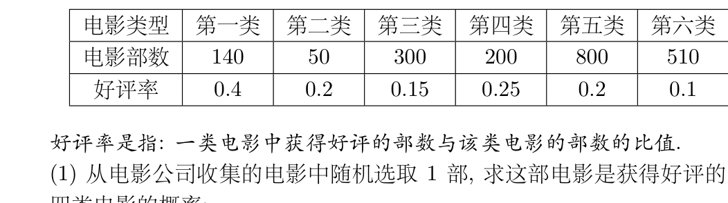原卷图示 1