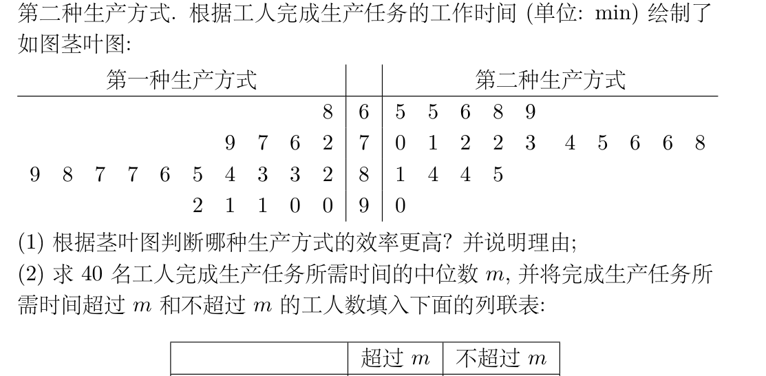 原卷图示 1