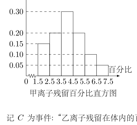 原卷图示 1