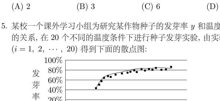 原卷图示 1