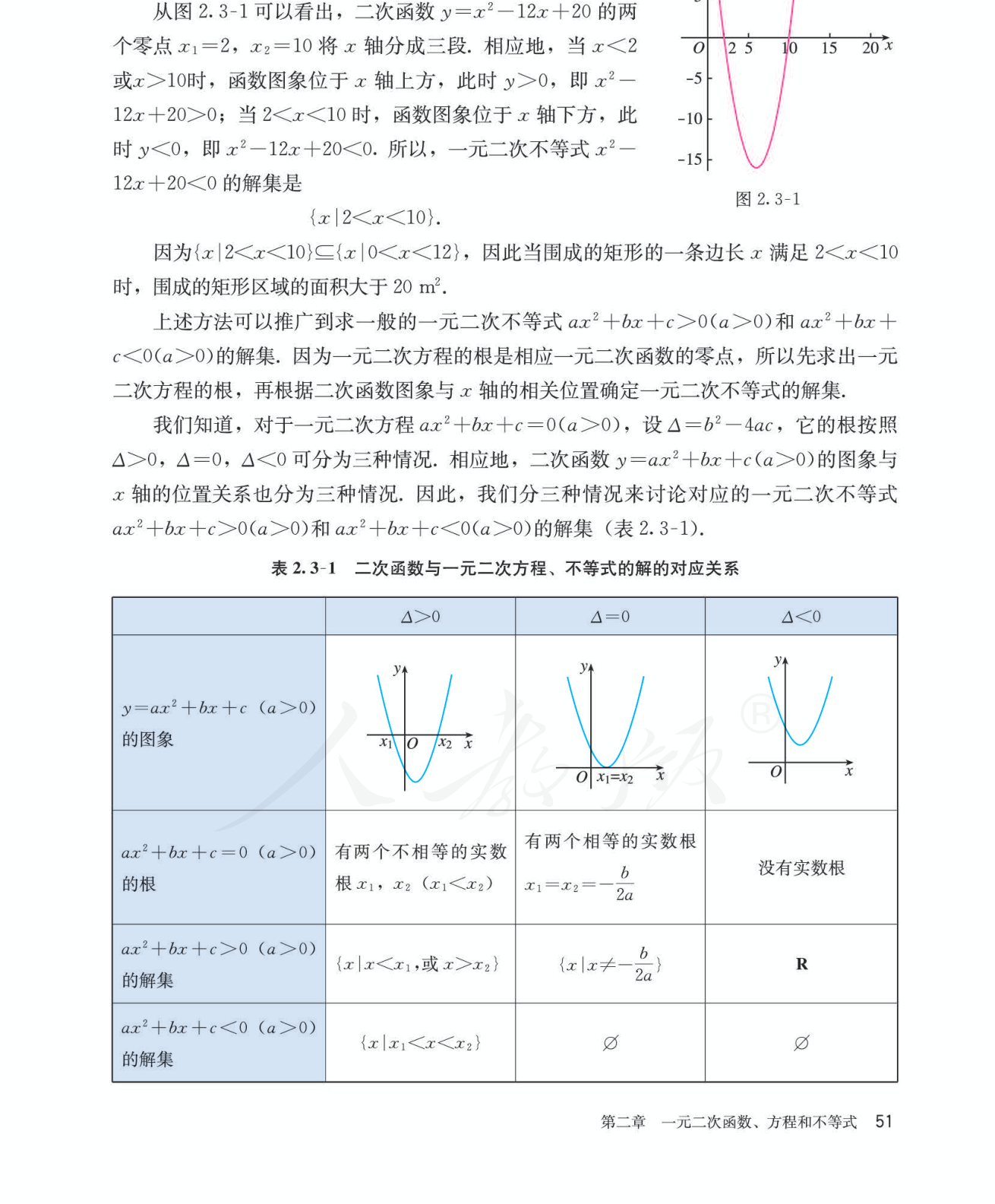 判别式与二次方程根 教材段落